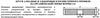 Круг алмазный 1А1(плоский прямого профиля) 200х20х5х76 АС4 80/63 100% В2-01 270,0 кар. (шт)