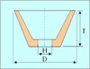 Круг ЧК 150х50х32 64С 40 СМ (GC F46 K-L) (ВАЗ) (шт)