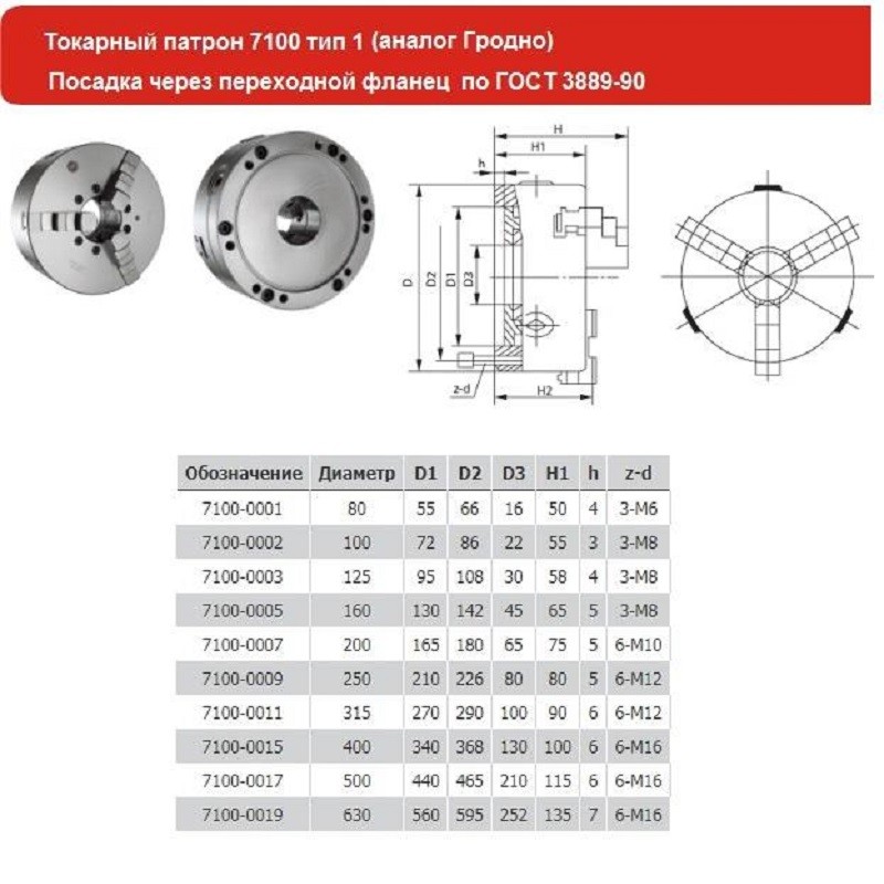 Токарные диаметр. Патрон токарный d 400 мм 3-х кулачковый 7100-0045п (конус 11) (АН. Гродно). Патрон токарный d250. Патрон токарный d315 7100-0041 (3-315.41.34в. Патрон токарный 3-х кулачковый 125 мм.