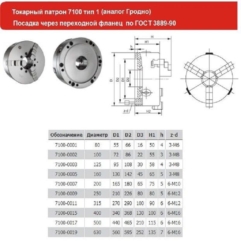 Патрон токарный d 80 мм 3-х кулачковый 7100-0001П \