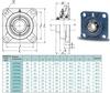 Подшипниковый Узел UCF210 (подшипник UC210 во фланцевом квадратном корпусе) \