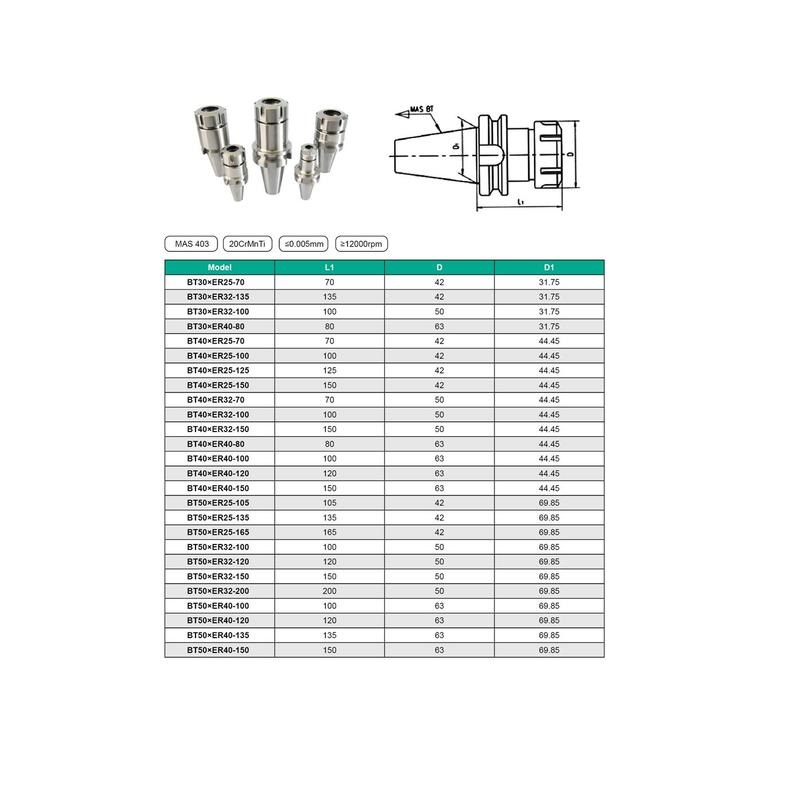 Патрон Цанговый с хв-ком 7:24 - BT30х135 (MAS403) c ЧПУ (М12х1.75) под цанги ЕR20 (BT30-ER20-135) \