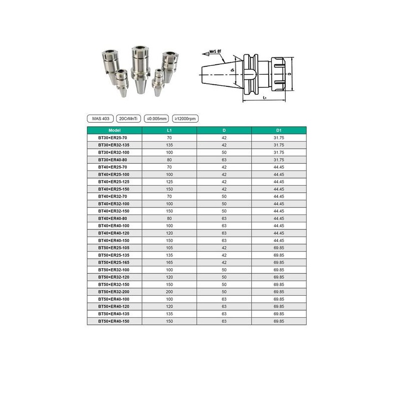 Патрон Цанговый с хв-ком 7:24 - BT40х150 (MAS403) c ЧПУ (М16х2.0) под цанги ЕR32 (BT40-ER32-150) \