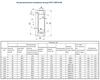 Стопорное кольцо эксцентрическое 1.45 d-45х18.3мм ГОСТ 26576-85 (к подшипнику 209)  (шт)