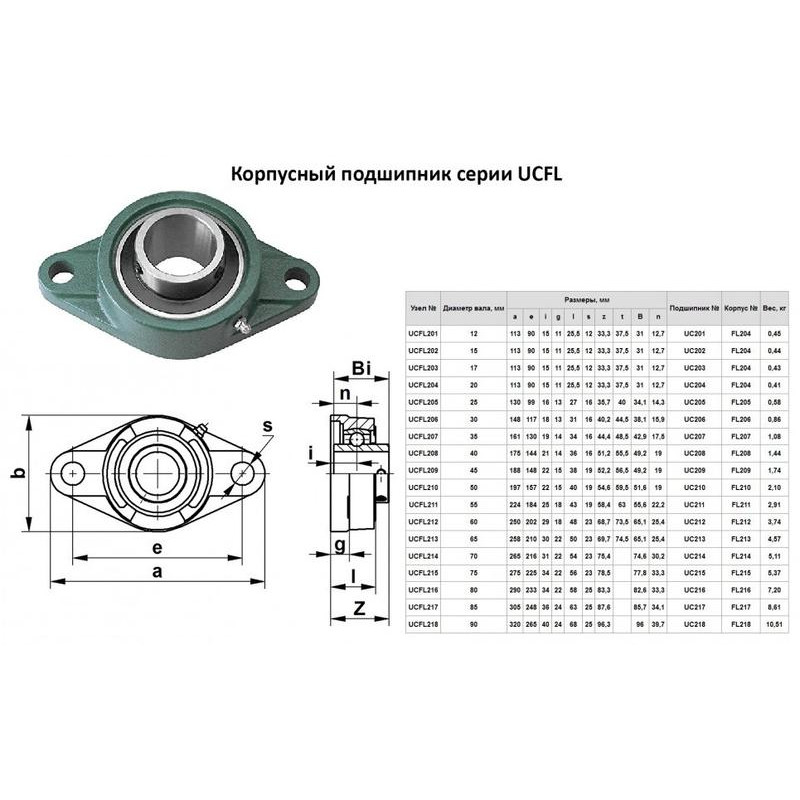 Ucp 204 чертеж