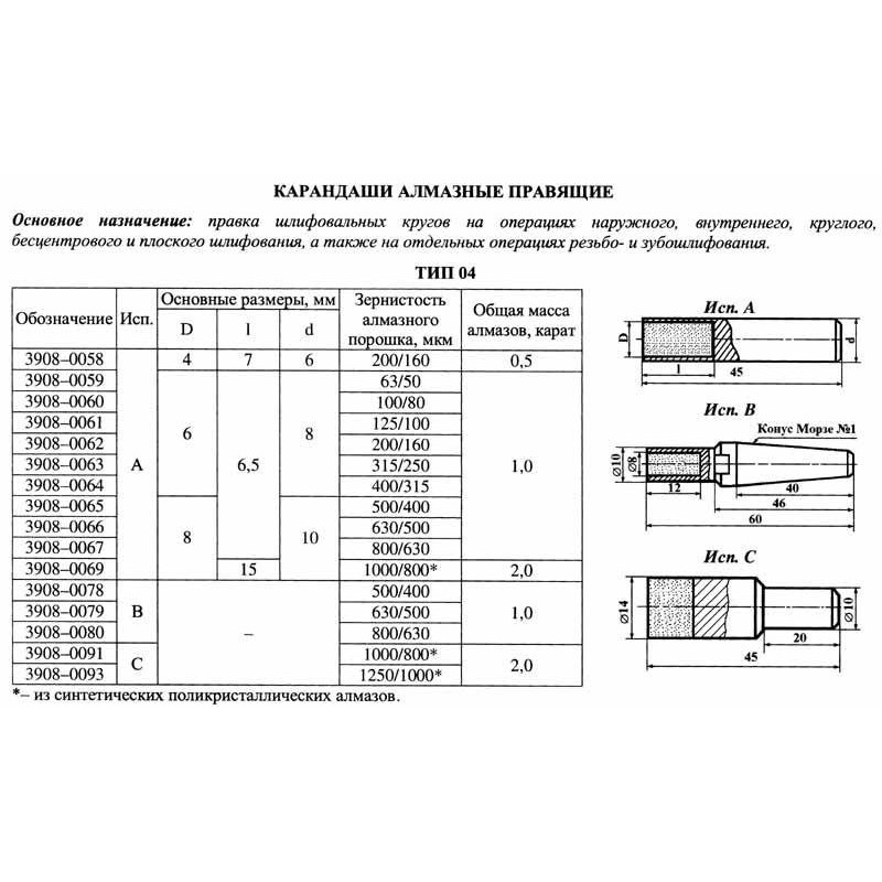 алмазный карандаш 3908-0052. алмаз для правки шлифовальных кругов. карандаш алмазный гост 607-80 для правки шлифовальных кругов. шарошка алмазная для правки абразивных кругов. правка круга алмазным карандашом.